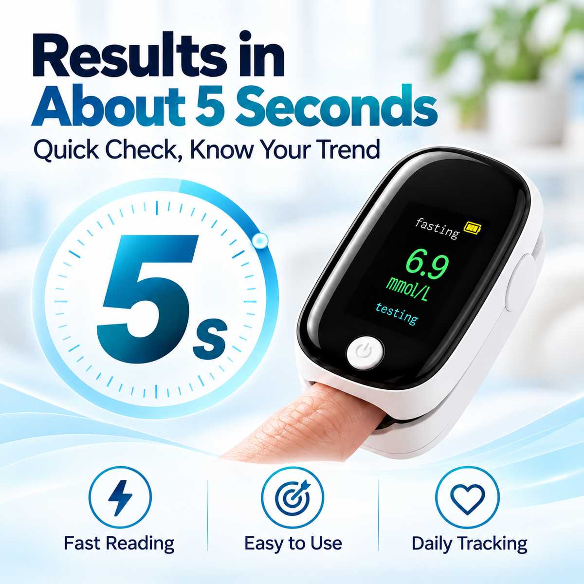 GentleGlucose™ Non-Invasive Finger Glucose Monitor