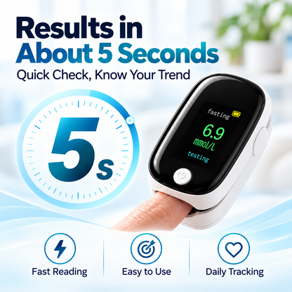 GentleGlucose™ Non-Invasive Finger Glucose Monitor